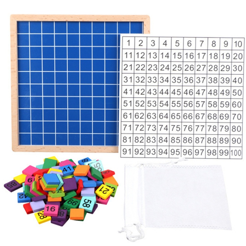 Math Learning Board Toy, Learning 1-100 Consecutive Numbers