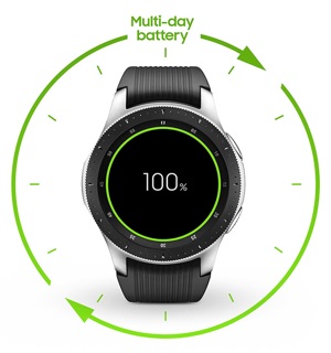 Samsung Galaxy Watch 46mm