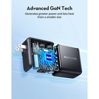 Củ sạc nhanh RAVPower 100w - 2 cổng type C (GaN II) RP - PC151