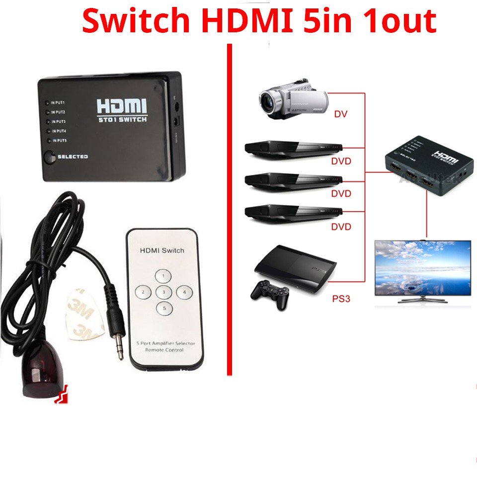 Bộ chia tín hiệu HDMI 3 thiết bị vào 1 tivi - 3 vào 1 ra FullHD - có remote