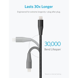 Cáp Lightning Anker PowerLine+ II A8452/A8453