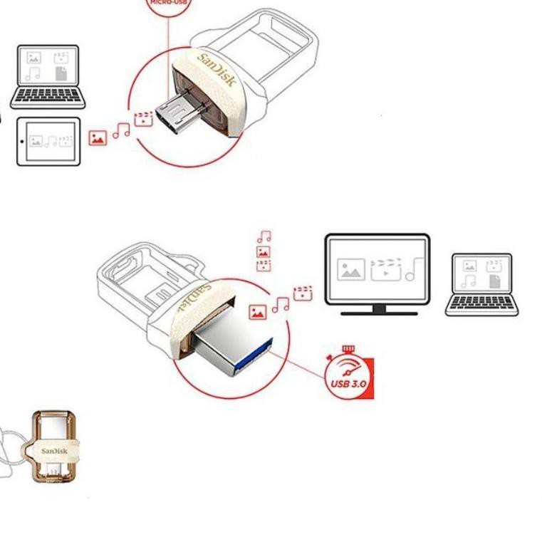 Thẻ Nhớ Sandisk Ultra Dual Drive M3.0 Otg 32gb 64gb 128gb Lên Đến 150mbps