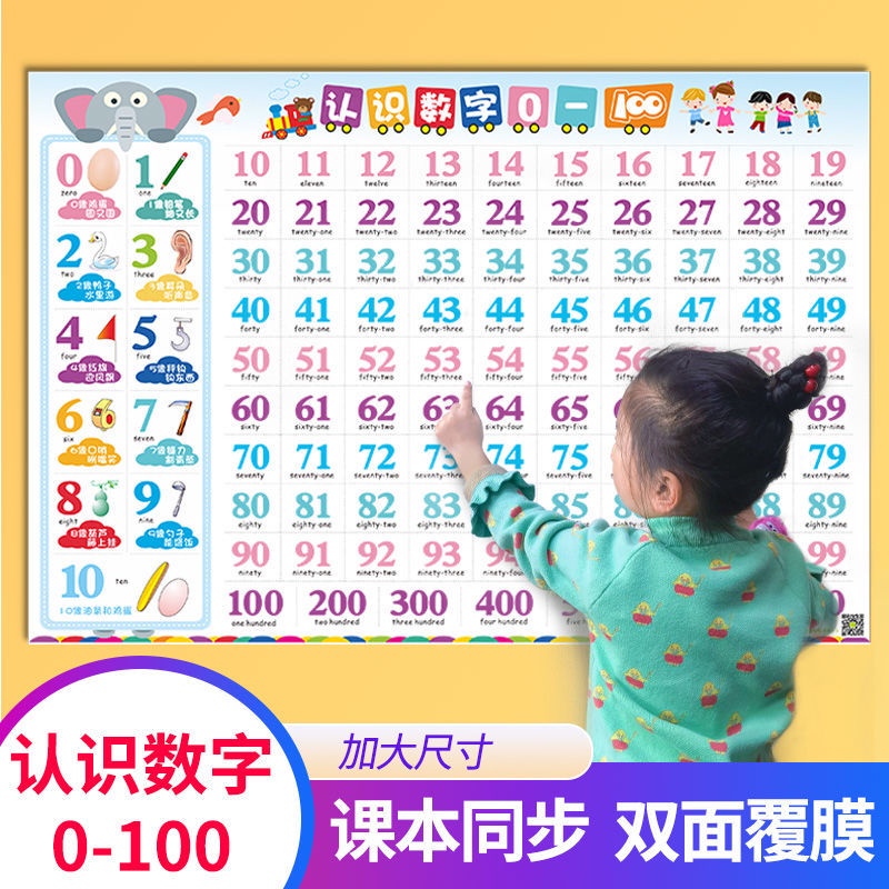 Miếng Dán Tường 1 Đến 100 Giáo Dục Sớm Cho Bé Mẫu Giáo 0 Đến 100