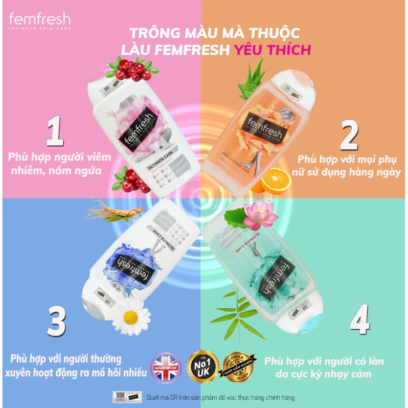 Dung Dịch Vệ Sinh Dành Cho Nữ Femfresh Active Fresh Wash 250ml - Xanh Dương