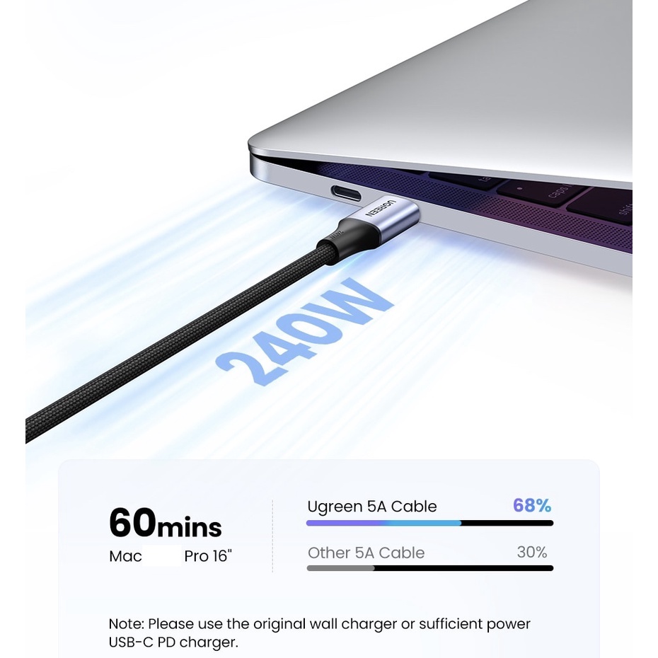 Cáp sạc nhanh UGREEN US535 USB-C to USB-C PD3.1 240W 480Mbps dài 1m & 2m
