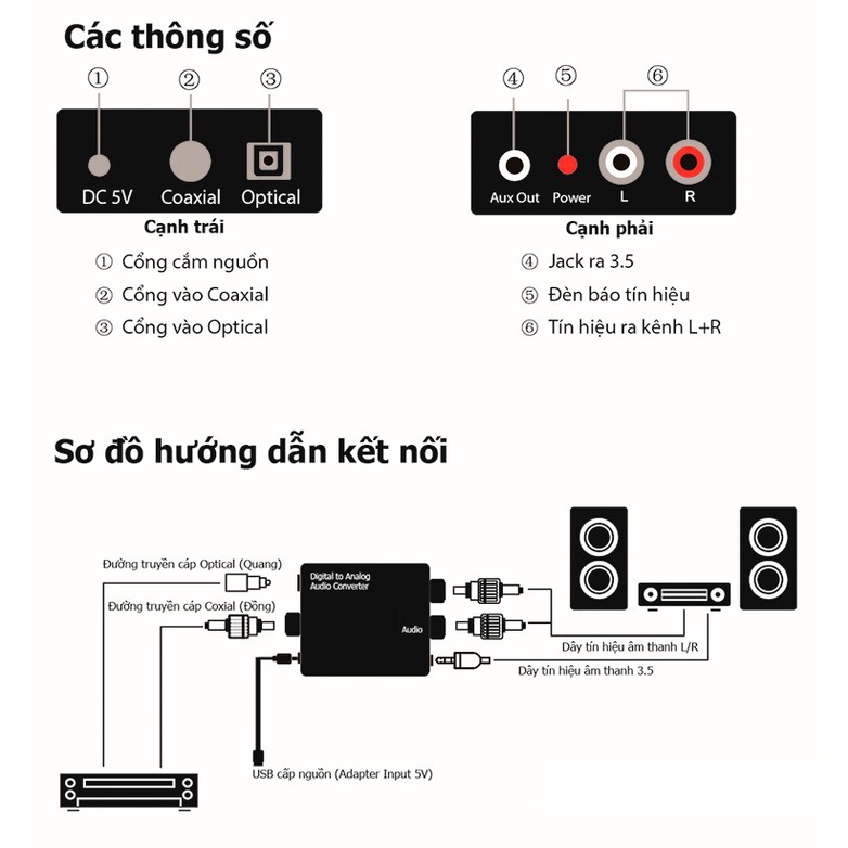 Bộ chuyển đổi âm thanh... AV ..Tivi xuống ampli hoặc ra loa