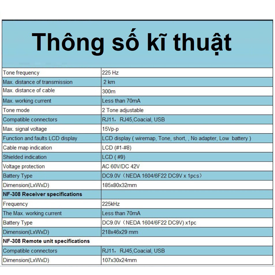 Máy test cáp mạng đa năng Noyafa NF-308