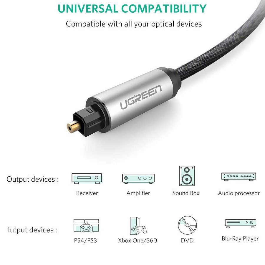 Cáp Quang Audio Toslink Optical Dài 1M/3M  Vỏ Nhôm -  Chính Hãng Ugreen 10539/10541