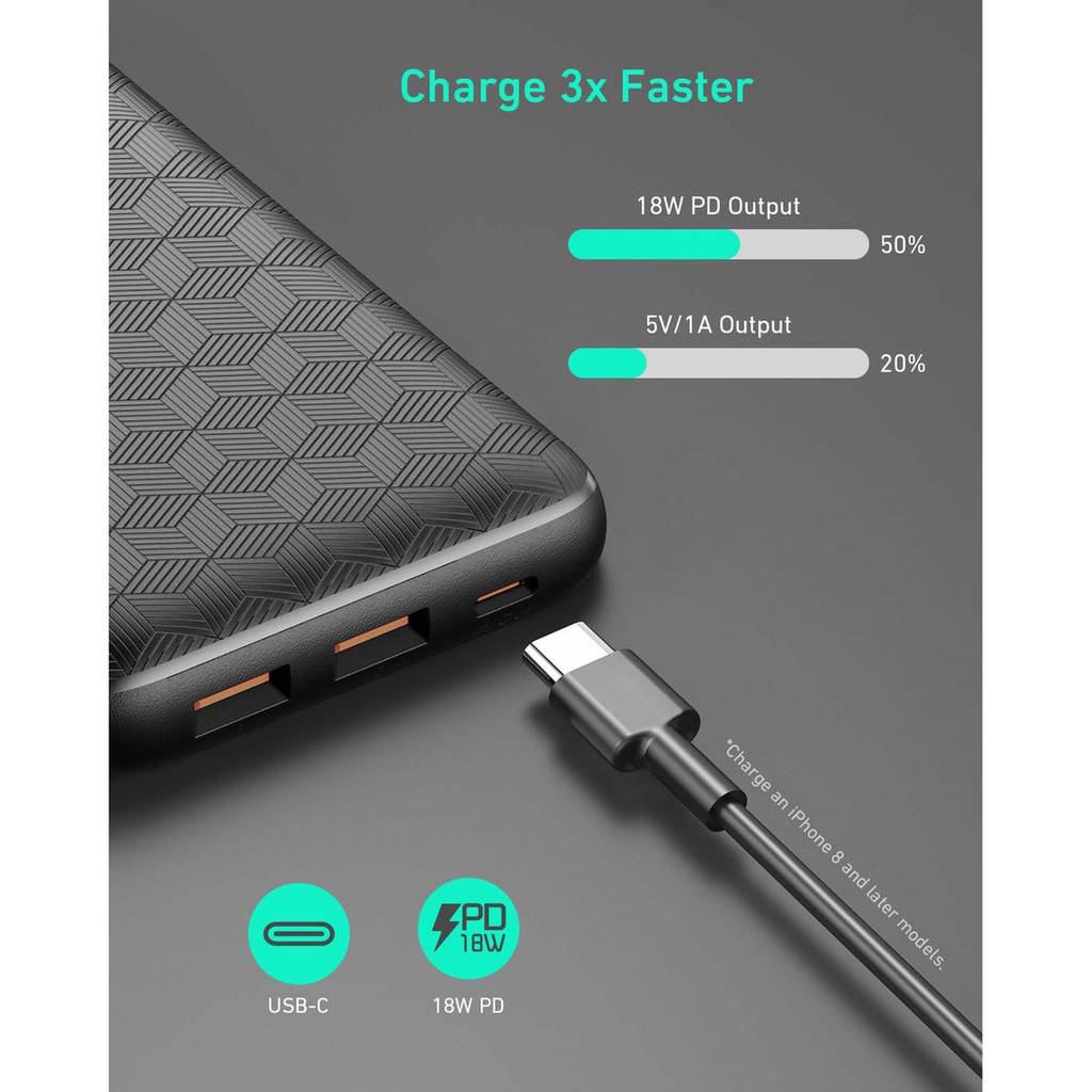 Sạc Dự Phòng Aukey PB-N93A 20000mAh Cổng USB-C Sạc Nhanh PD3.0 18W + USB-A QC 3.0 18W - Bảo hành 6 Tháng