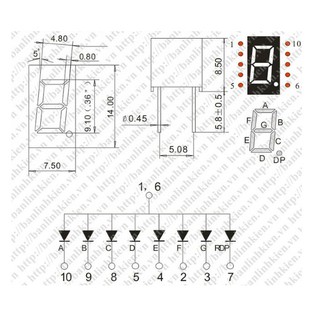 Bộ 3 chiếc Led 7 0.36 1 Số Anot (Sáng Đỏ)   BANLINHKIEN