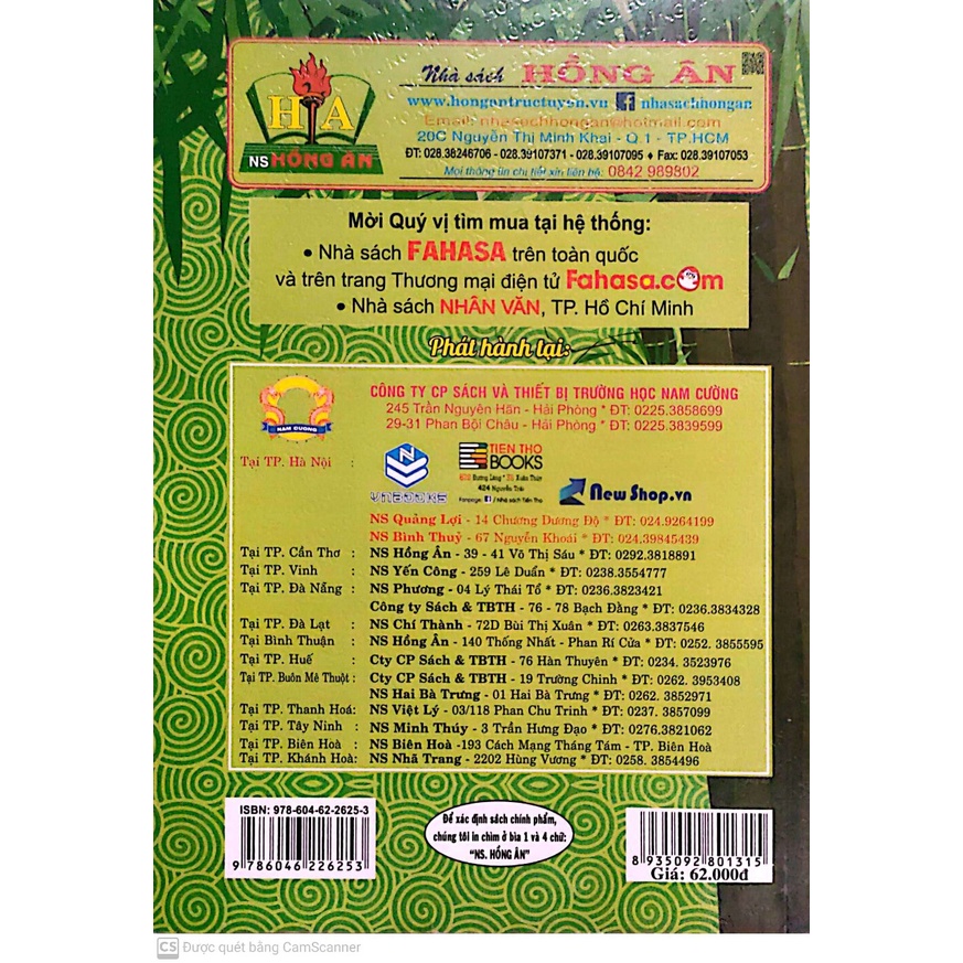 Sách -Những Bài Văn Đạt Giải Học Sinh Giỏi Cấp Tỉnh - Thành Phố Toàn Quốc