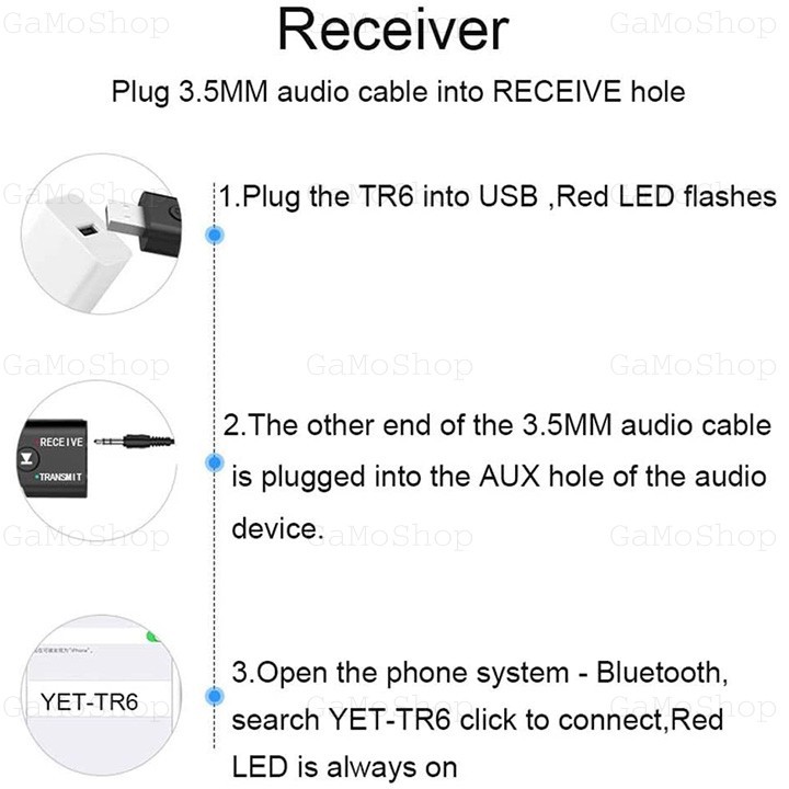 B5- Bộ USB Bluetooth đa năng YET-TR6 5in1 Thu Và Phát Bluetooth Âm Thanh Stereo cho amply,loa, tivi,laptop...