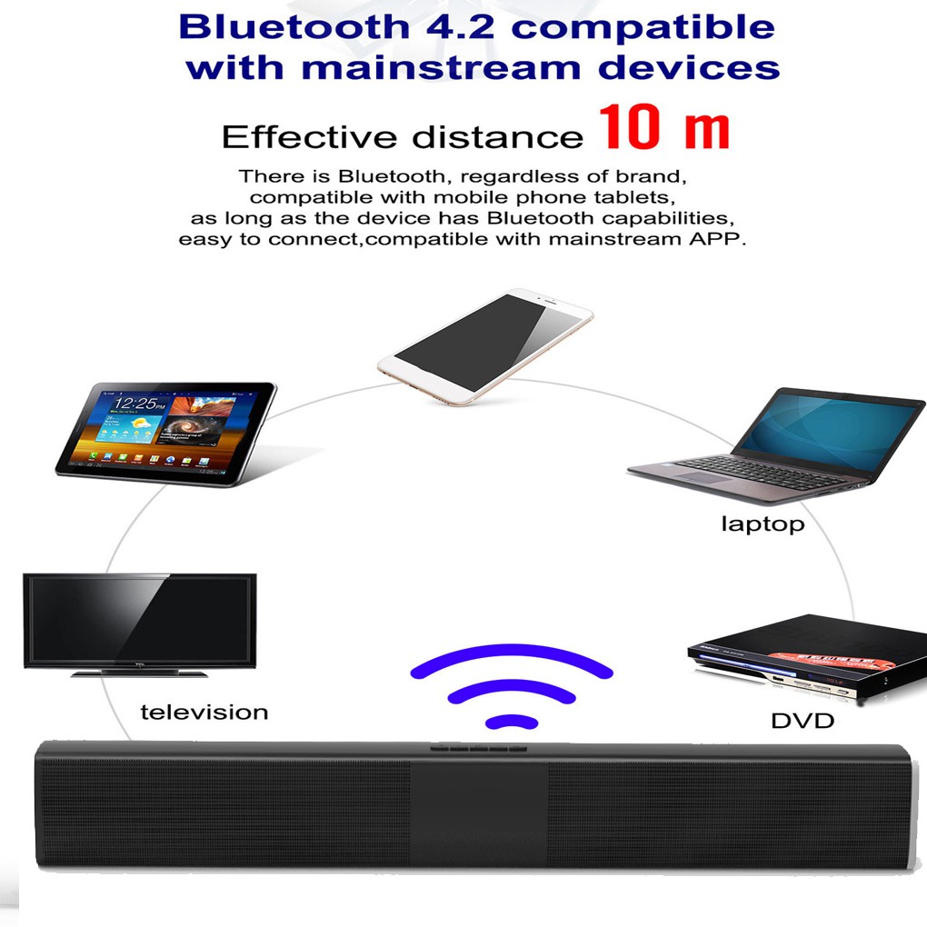 4.2 Blueoth Sound Bar Wireless Audio Home Theater Soundbar 20W Speaker TV/PC/Phones/Gaming Machine