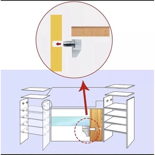 chốt đợt bọc nhựa mika, gác đợt.