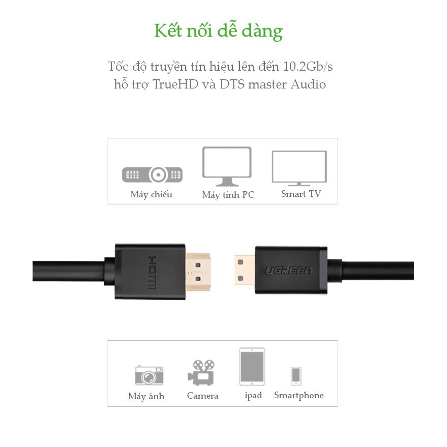 Cáp mini HDMI sang HDMI 1.4 thuần đồng 19+1 UGREEN HD108 10195 dài 1M - Hàng Chính Hãng