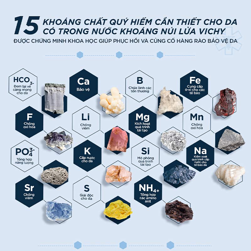 Xịt Khoáng Dưỡng Da VICHY Mineralizing Thermal Water - Hàng Chính Hãng