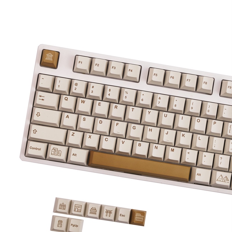 Keycaps GMK Civilizations, 140 phím keycaps Cherry Profile DYE-SUB Cá nhân hóa GMK Keycaps cho bàn phím cơ
