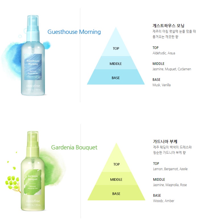 (Hàng Mới Về) Nước Hoa Toàn Thân Innisfree 100ml | BigBuy360 - bigbuy360.vn