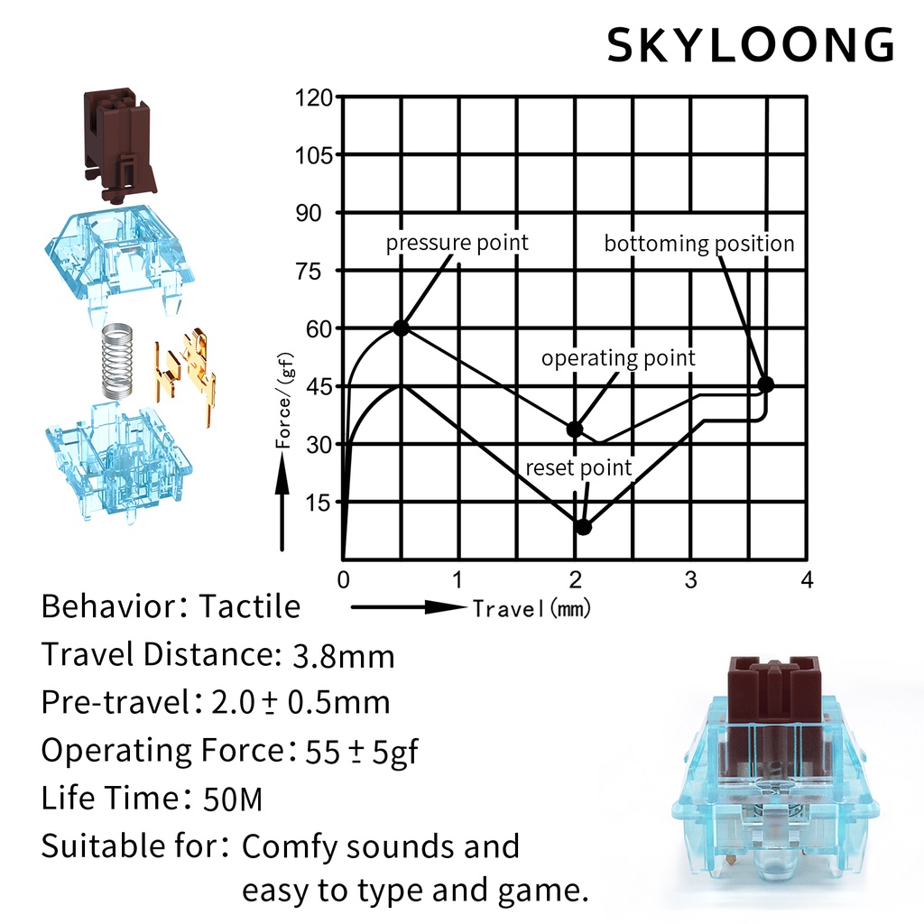 Set 35 Công Tắc Cơ Học SKYLOONG Glacier 5 Pin Chuyên Dụng