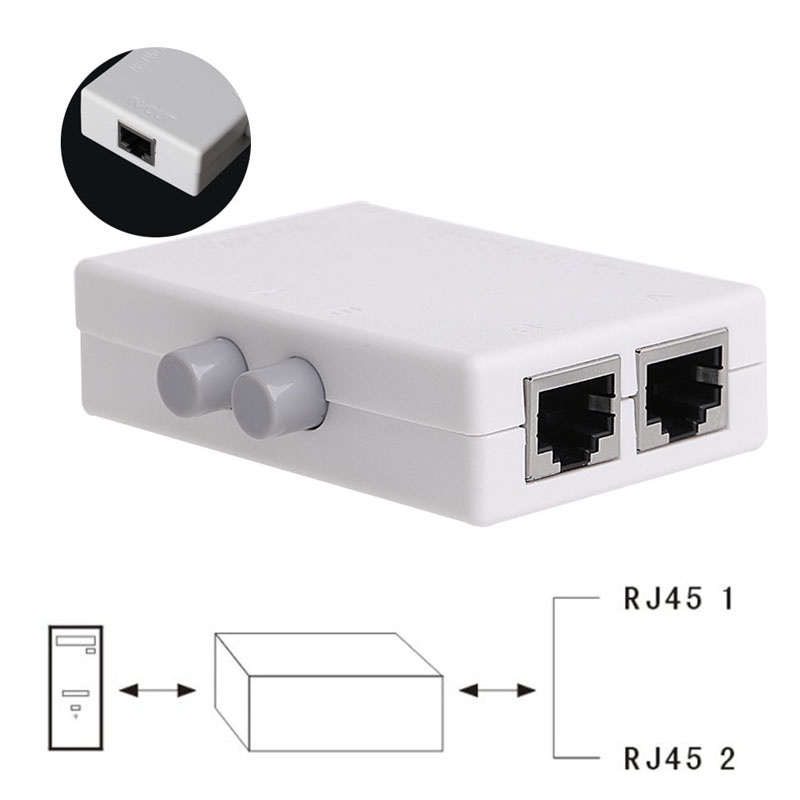 Đầu chia mạng 2 cổng AB 2 trong 1/1 đầu RJ45