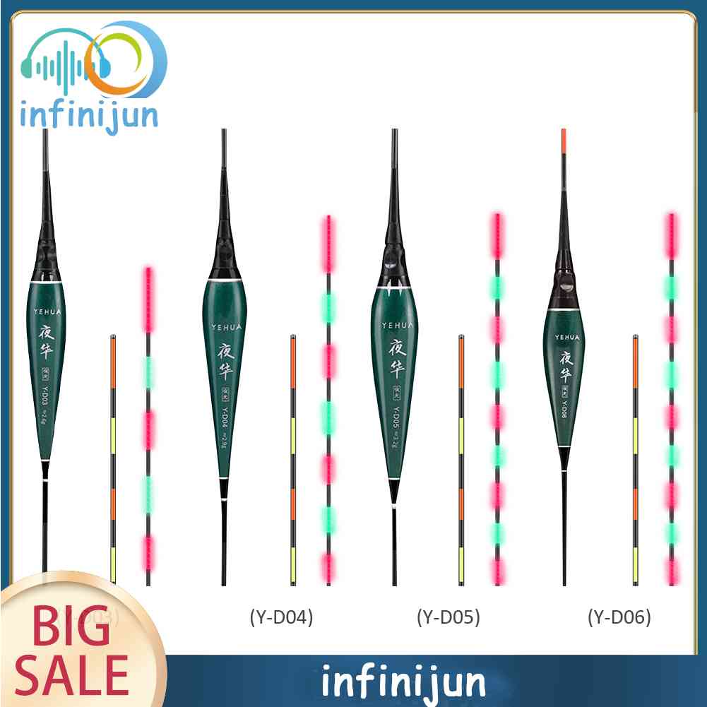 Phao Câu Cá Điện Tử Có Đèn LED Phát Sáng Tiện Dụng