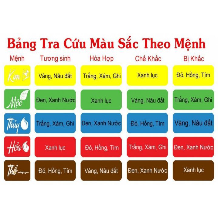 Hũ đá phong thủy ngũ sắc lọ đá thanh tẩy tarot, đá vụn tự nhiên