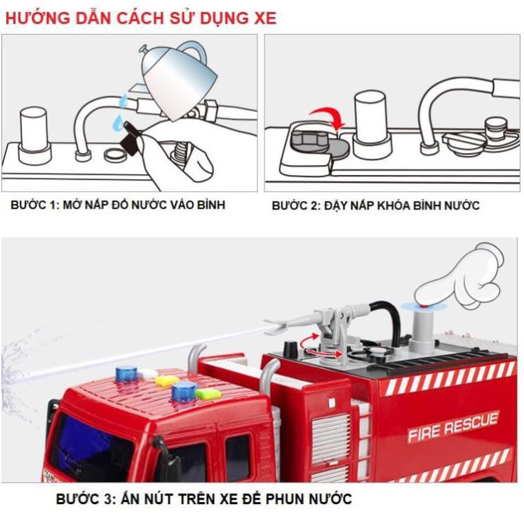 Ô tô cứu hỏa phun được nước đồ chơi trẻ em loại xe vòi phun xe chạy đà có âm thanh và đèn nháy