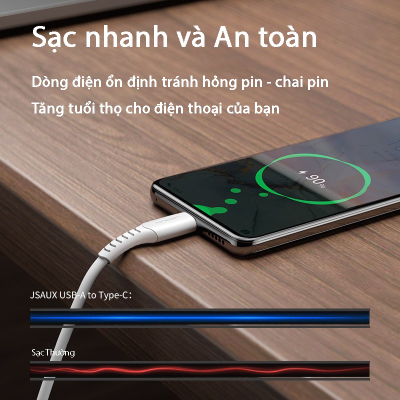 Cáp Sạc Nhanh Type C JSAUX CC0001