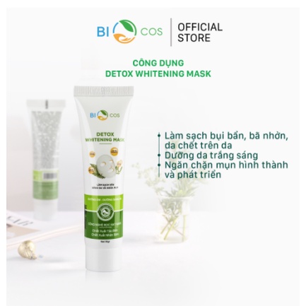 (CHÍNH HÃNG)💖Mặt Nạ Thải Độc BioCos Detox Whitening Mask 30g - Sạch Da, Sáng Da, Ngừa Mụn, tăng sinh collagen.