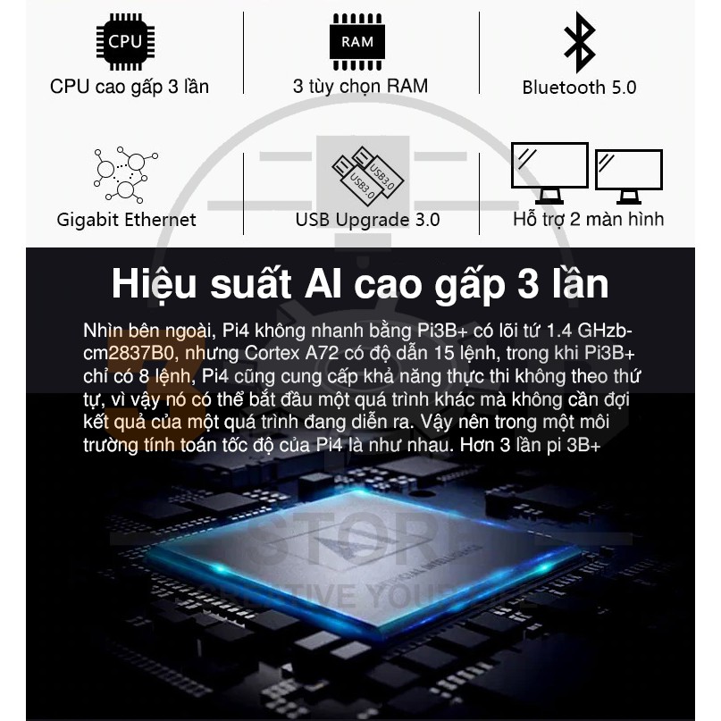 Máy tính Raspberry Pi 4 Model B v1.2 | BigBuy360 - bigbuy360.vn