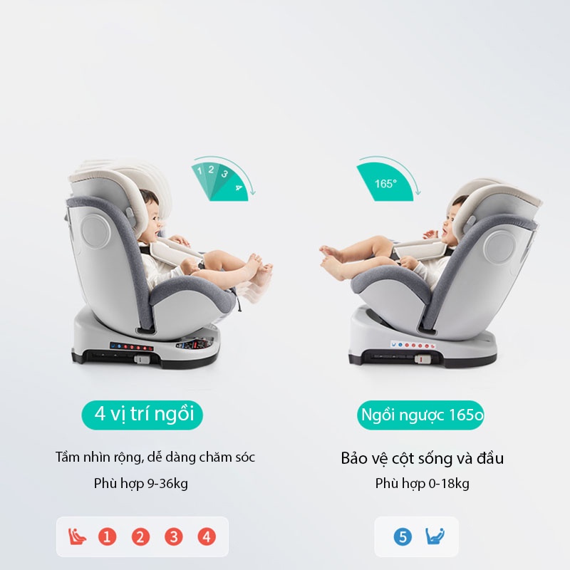 Ghế Ngồi Ô tô An Toàn Xoay 360o Cho Trẻ Em Từ 0-12 Tuổi Điều Chỉnh Góc Ngồi Phù Hợp Nhiều Mục Đích