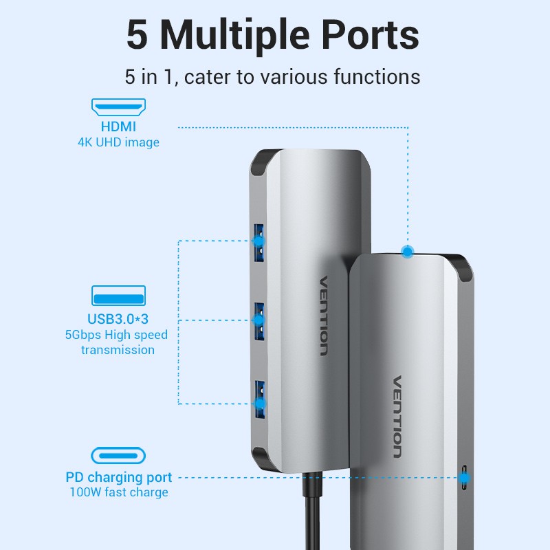 Hub Usb C Vention 5 Trong 1 Chuyển Đổi Từ Cổng Usb-c Sang Cổng Hdmi / Usb3 / Pd Cho Laptop Pc