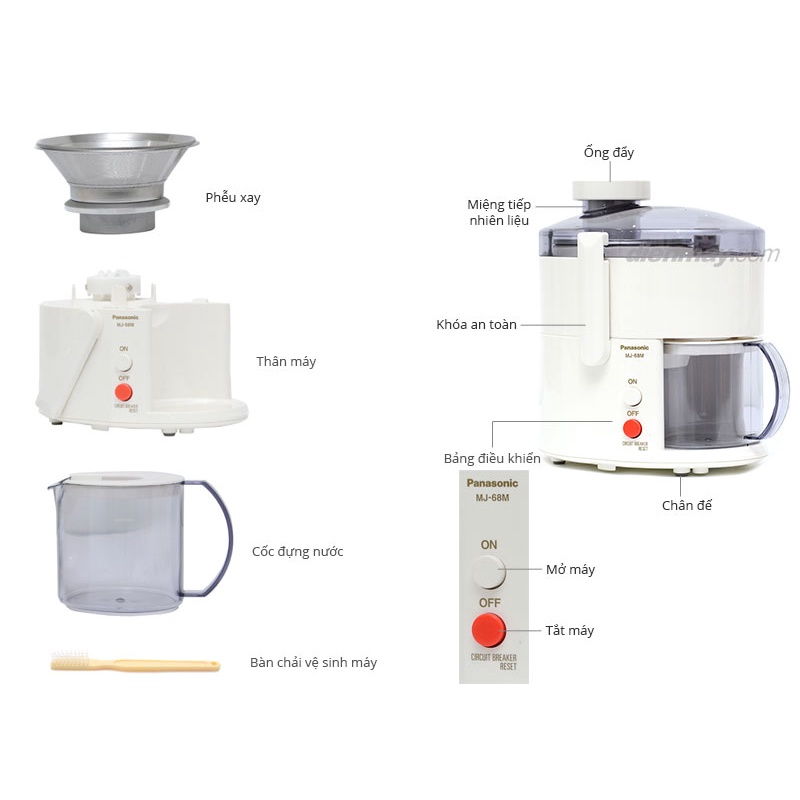 LƯỠI ÉP máy ép trái cây Panasonic MJ-68MWRA / MJ-H100WRA / MJ-M176PWRA  / MJ-68 / MJ-68M / MJ-68MWRA / MJ-70