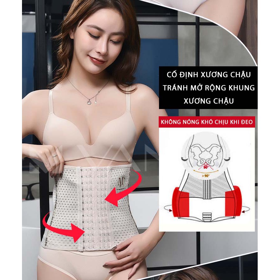 Đai Nịt Bụng Thông Hơi Thế Hệ Mới Thiết Kế Tinh Tế Đa Dạng  Đảm Bảo An Toàn Đến Sức khỏe | BigBuy360 - bigbuy360.vn