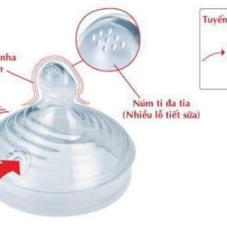 Bình sữa NUK 150ml/260ml