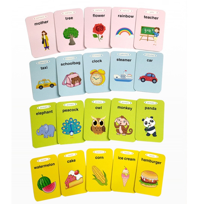 Máy Đọc Thẻ Flashcard Tiếng Anh, Máy Đọc Từ Vựng Tiếng Anh Dành Cho Trẻ Em Gồm 224 Từ Vựng Không Có Sóng Điện Từ