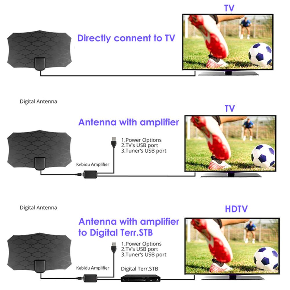 Ăng Ten Khuếch Đại Tín Hiệu Kỹ Thuật Số HDTV Phạm Vi 800 Dặm 4K 1080P D7I5 Và Phụ Kiện
