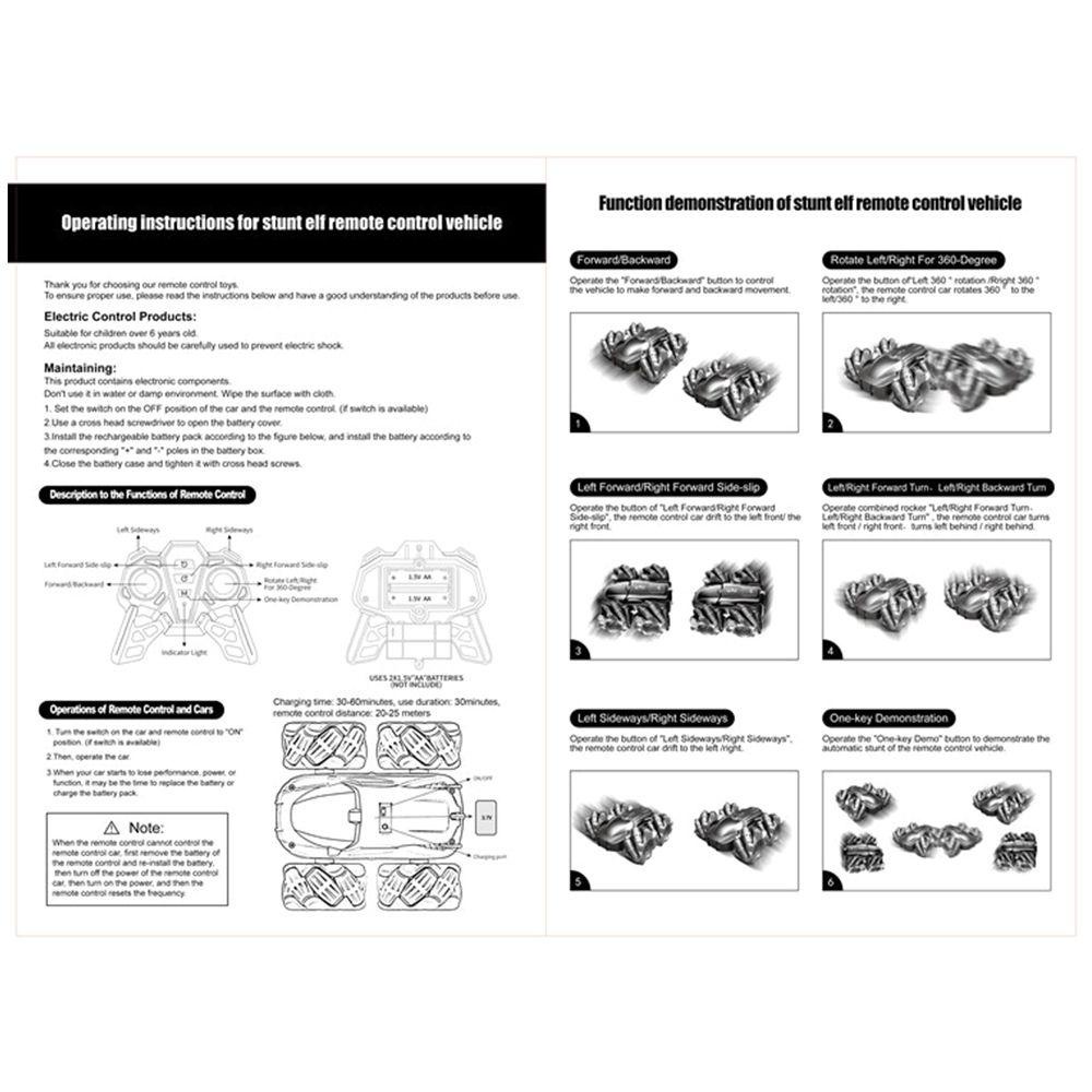 SUSANS Xe Hơi Điều Khiển Từ Xa Có Đèn Và Nhạc Hai Mặt Lật Bốn Bánh Xe