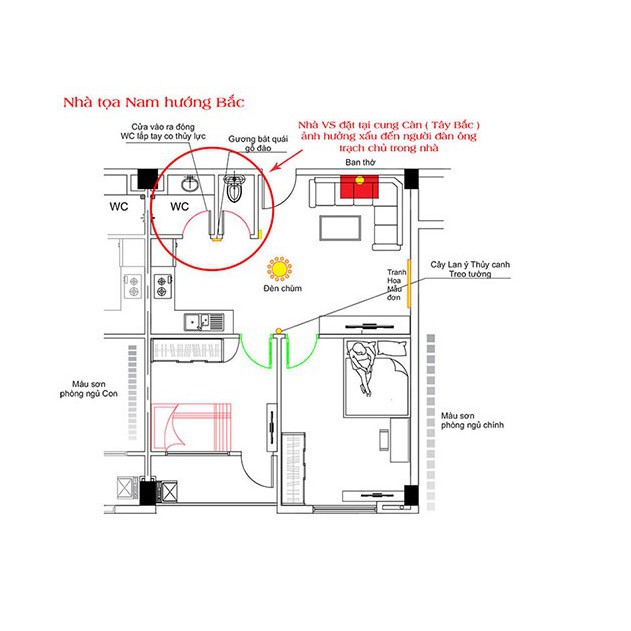 Gương Bát Q.uái Gỗ Đào Hổ Phù - Hóa Giải Nhà Vệ Sinh Sai Phong Thủy - ĐỘC QUYỀN CỦA PHONG THỦY TAM NGUYÊN