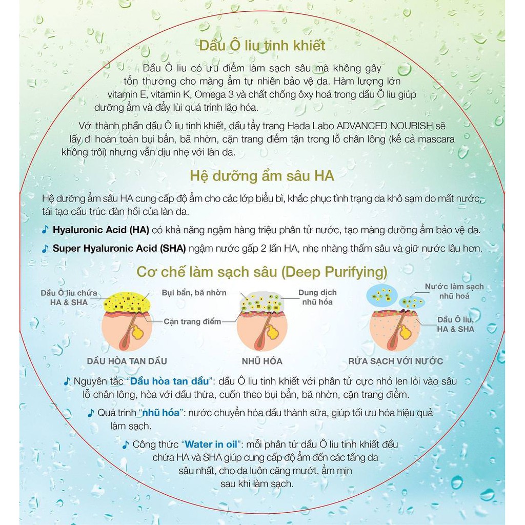 [Mã FMCGMALL -8% đơn 250K] Dầu tẩy trang Hada Labo Advanced Nourish Hyaluron Cleansing Oil 200ml | BigBuy360 - bigbuy360.vn