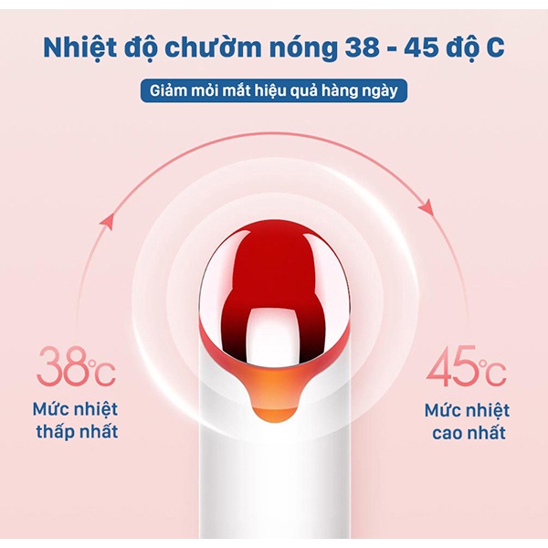 Máy Massage Mắt Cao Cấp WÉLLSKIN MY-300, Máy Mát Xa Mắt ,Thư Giãn, Mờ Thâm, Giảm Nếp Nhăn Cho Mắt