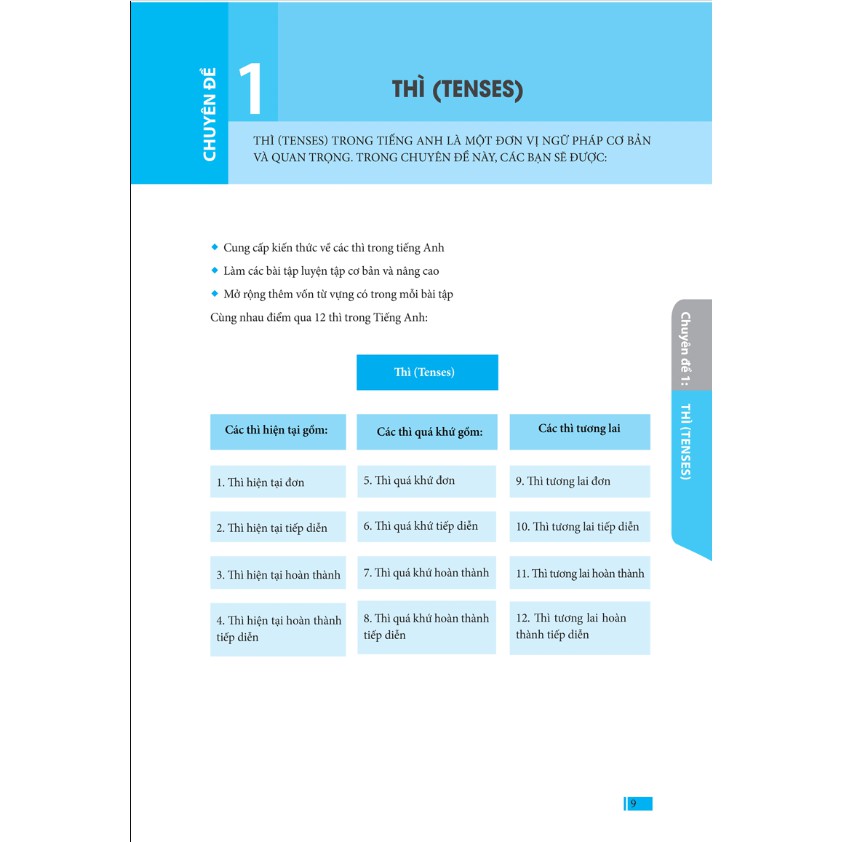 Sách - Grammar For You (Basic) - Bí Quyết Chinh Phục Ngữ Pháp Tiếng Anh Cơ Bản | BigBuy360 - bigbuy360.vn