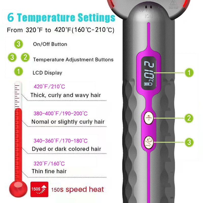Lược điện Ubeator Ubt-G38 chải thẳng tóc tạo kiểu 2 trong 1 tiện dụng