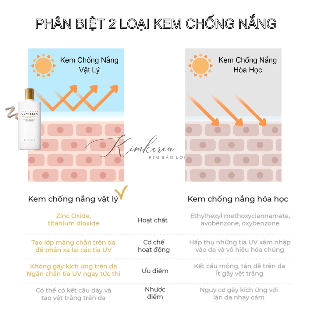 Kem chống nắng kiềm dầu nâng tone nhẹ dịu cho da mụn chiết xuất rau má Skin1004 centella madagascar air fit suncream