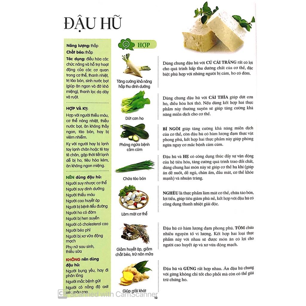 Sách - Kỵ Và Hợp Trong Ăn Uống