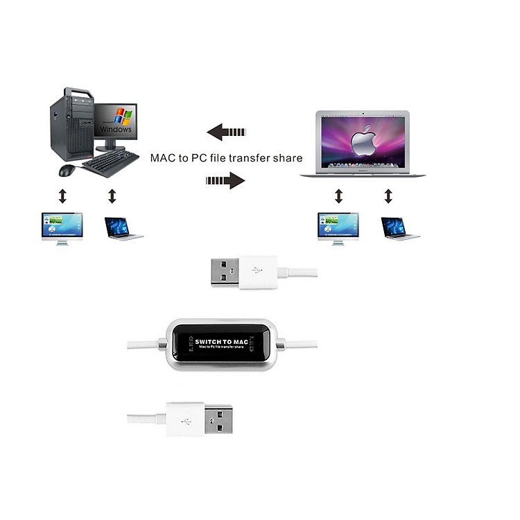 Cáp USB Thông Minh USB 2.0 Kết Nối Liên Kết Dữ Liệu trực tiếp Giữa MAC và PC Truyền Tập Tin 2 Máy Tính - Switch To MAC