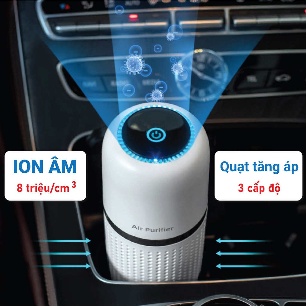 Máy Lọc Không Khí Ô Tô 🔷𝐅𝐑𝐄𝐄𝐒𝐇𝐈𝐏🔷 Ion Âm, Khử Mùi, Khử Trùng, Diệt Khuẩn, Lọc HEPA Sạch 99% Bụi Mịn, Bảo Hành 24 Tháng | BigBuy360 - bigbuy360.vn