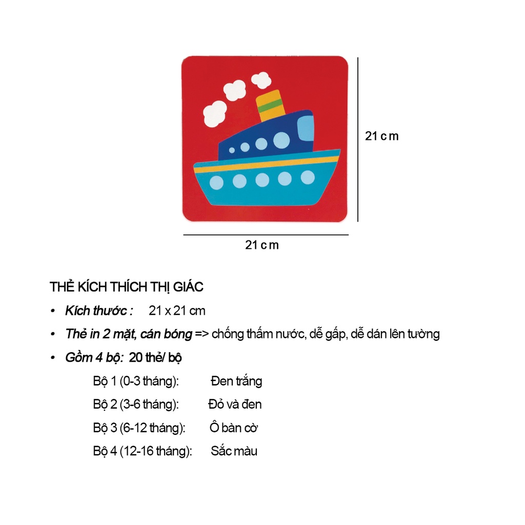 Bộ thẻ flashcard kích thích Thị giác và não phải cho bé sơ sinh từ 0- 36 tháng, khổ 21 x 21 cm, in 2 mặt