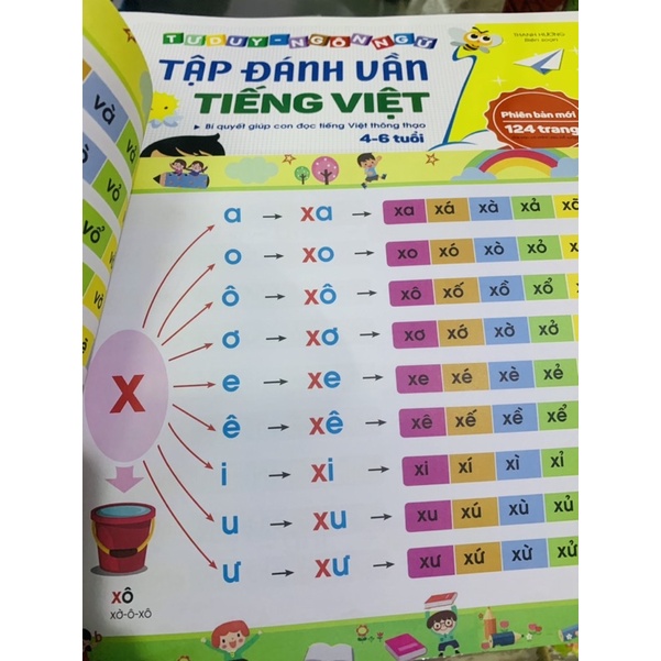 Tập đánh vần tiếng Việt cho bé 4-6 tuổi