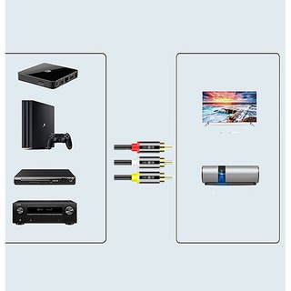 CÁP BÔNG SEN 3RCA JINGHUA A110